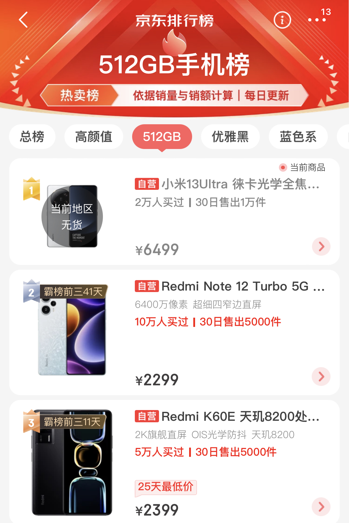 小米512g手机特价清仓,小米手机128g报价排名