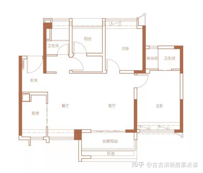 广州大学城越秀星汇文瀚北区房价,番禺大学城人才住房楼盘