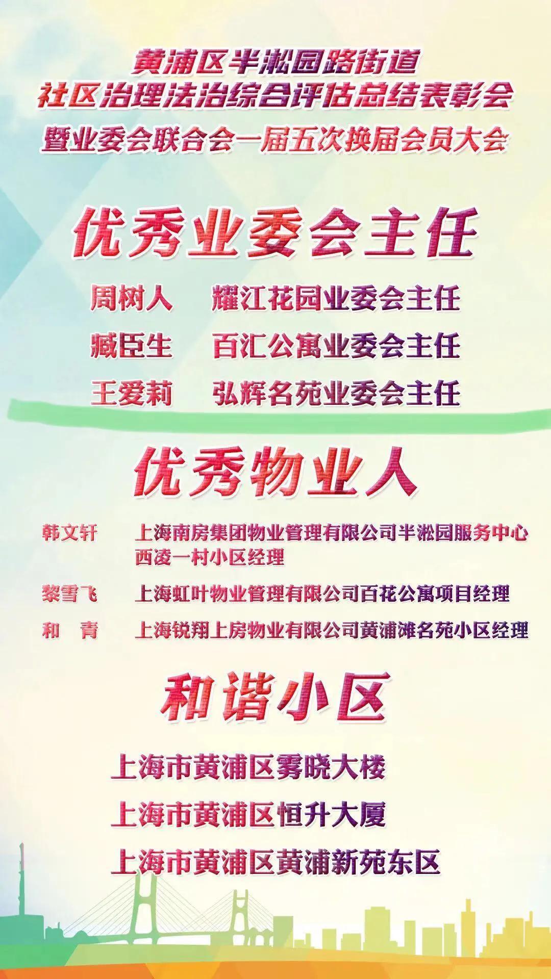 同安西池小区罢免业委会,业委会成员投票解散业委会