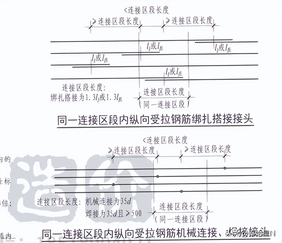 22g101图集深度讲解,22g101图集深度解读