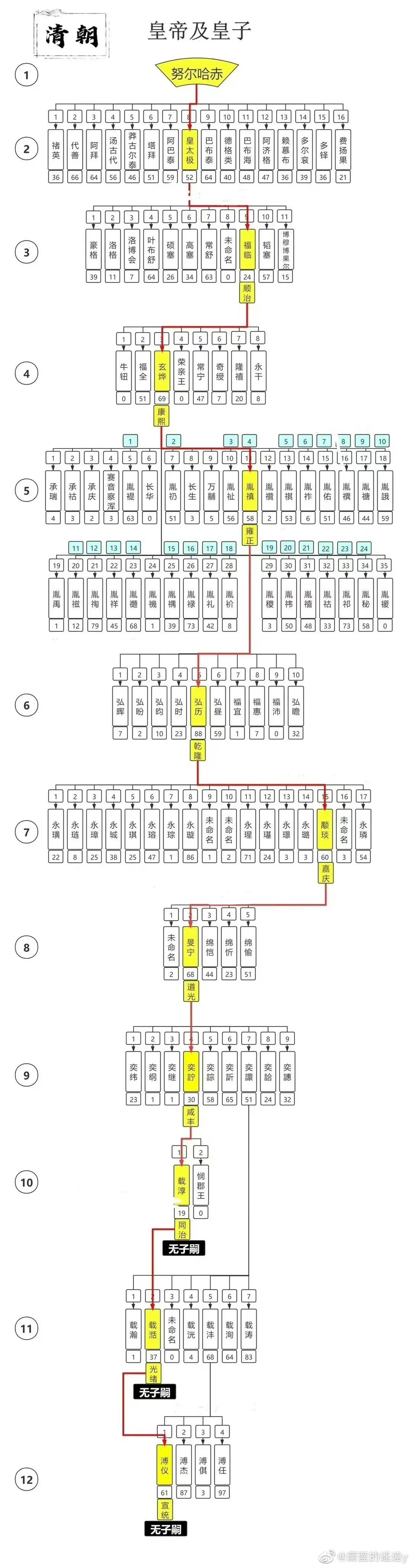 从未见过如此厚颜无耻的人段子,沙雕网友们的沙雕日常