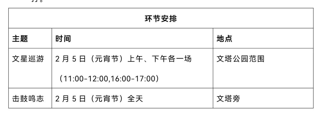 徒步大会、烟花秀、三转文塔…三水区闹元宵活动攻略→