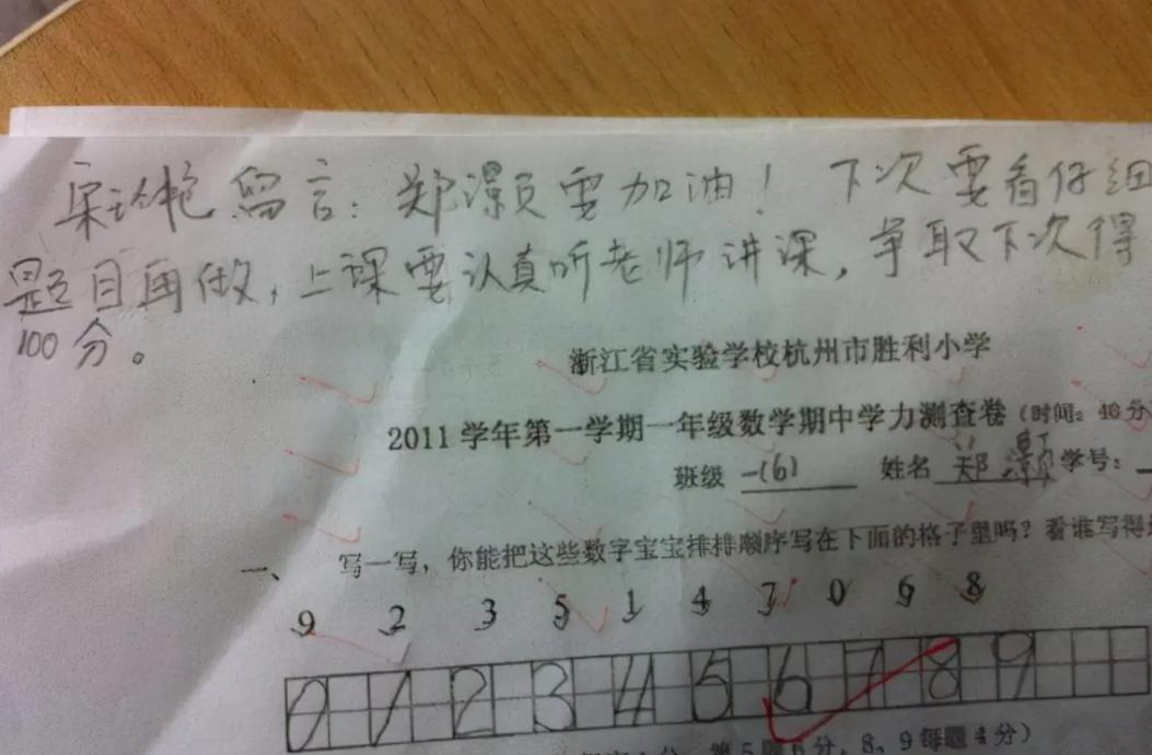 家长试卷分析老师表扬,家长试卷评价孩子的评语