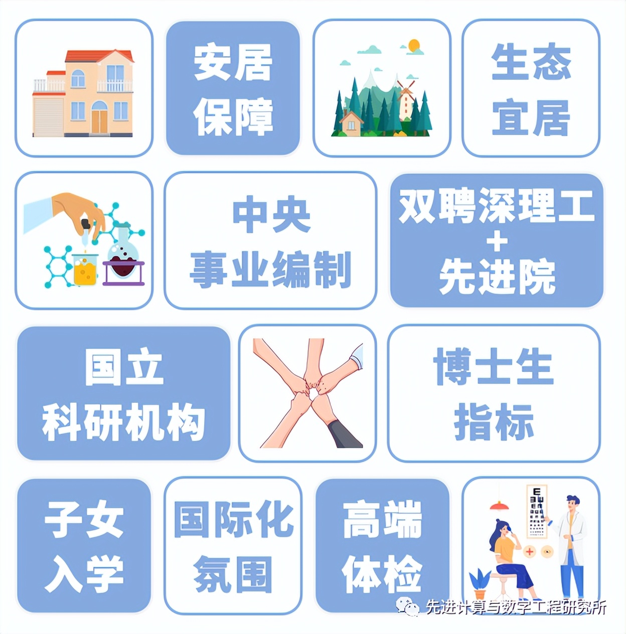 海外优青科研经费,海外优青是海归博士的唯一出路吗