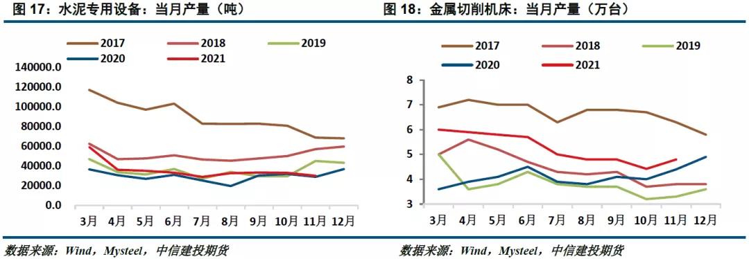 钢矿最新行情分析,2017铁矿石年报