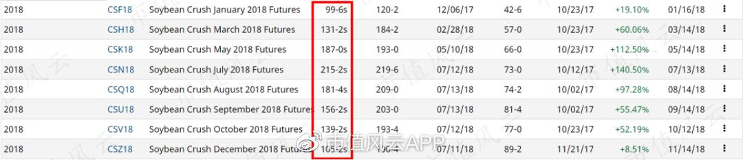 美国cpi上涨利好消费股吗,美国cpi上涨黄金受利好吗
