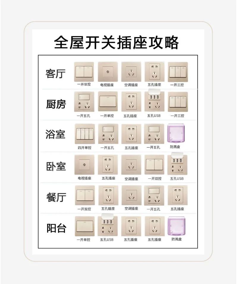 网购省钱小技巧，打造你的理想生活阳台
