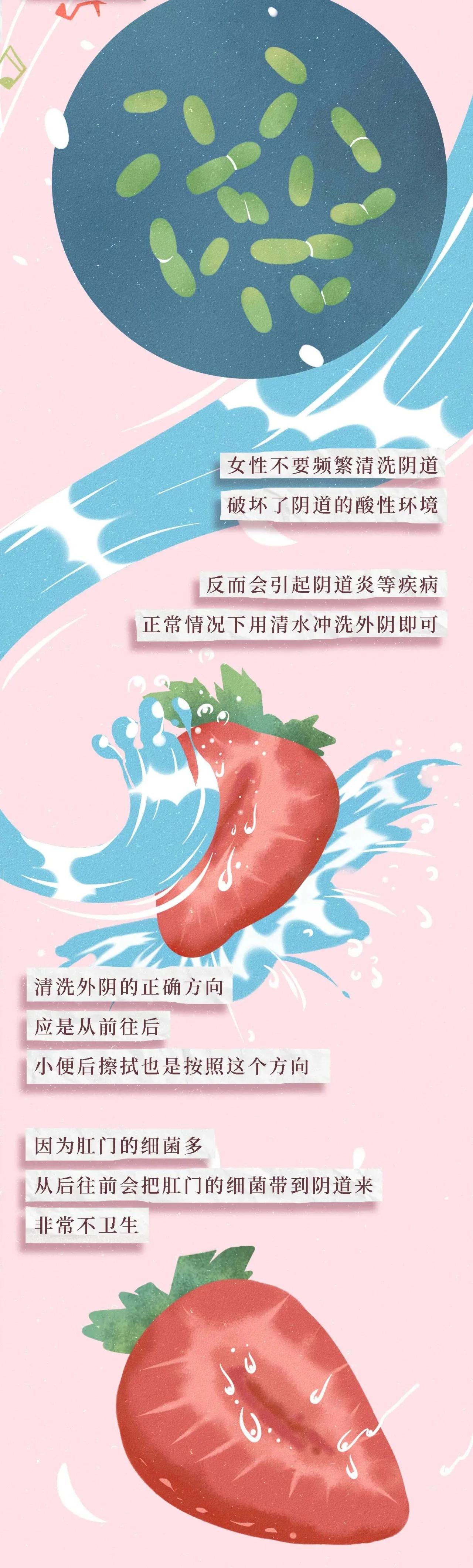 女生通常都需要了解哪些“阴道”小知识？