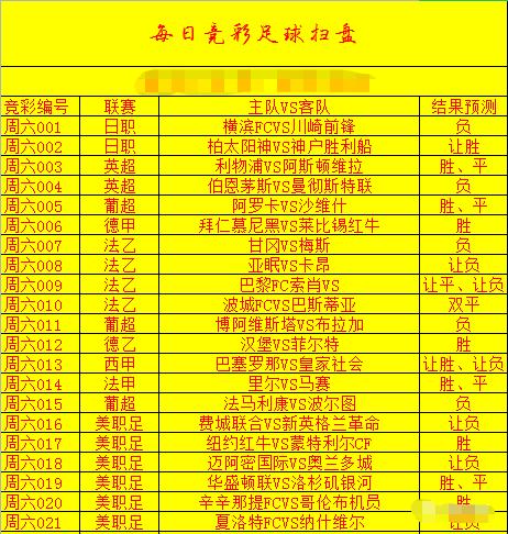 今日竞彩推荐胜平负,日职柏太阳神神户胜利