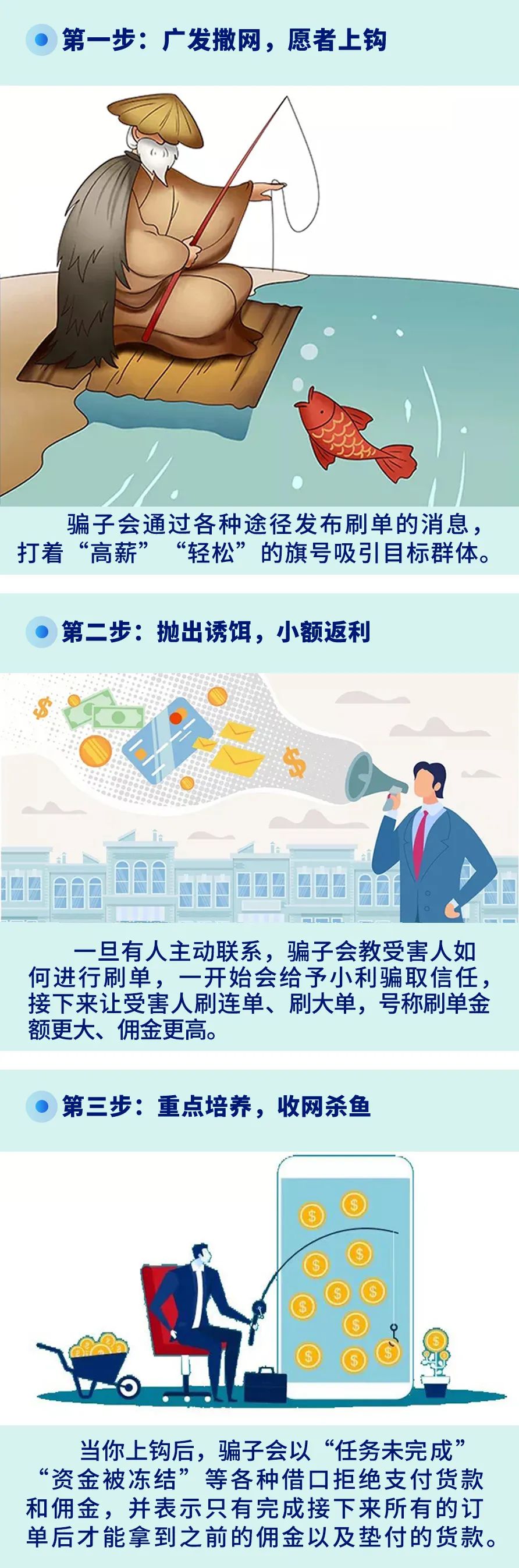 日结五百！在家躺着也能赚！刷单速进！