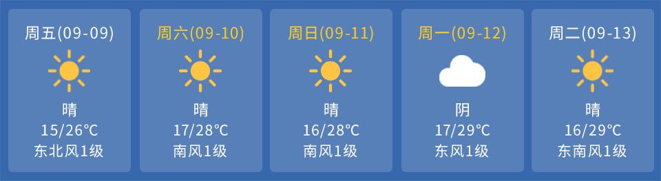 多地发布五一高速出行提示黑龙江,黑龙江国庆假期高速出行政策