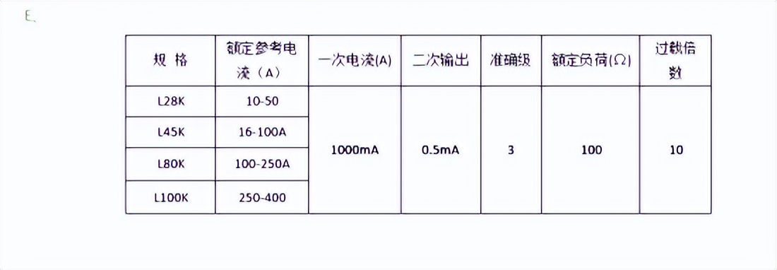 安科瑞adw300互感器变比怎么设置,安科瑞电流互感器产品手册