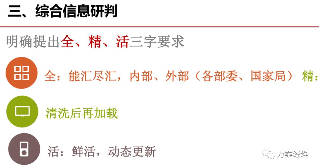 应急指挥调度平台架构,智慧应急产品架构图