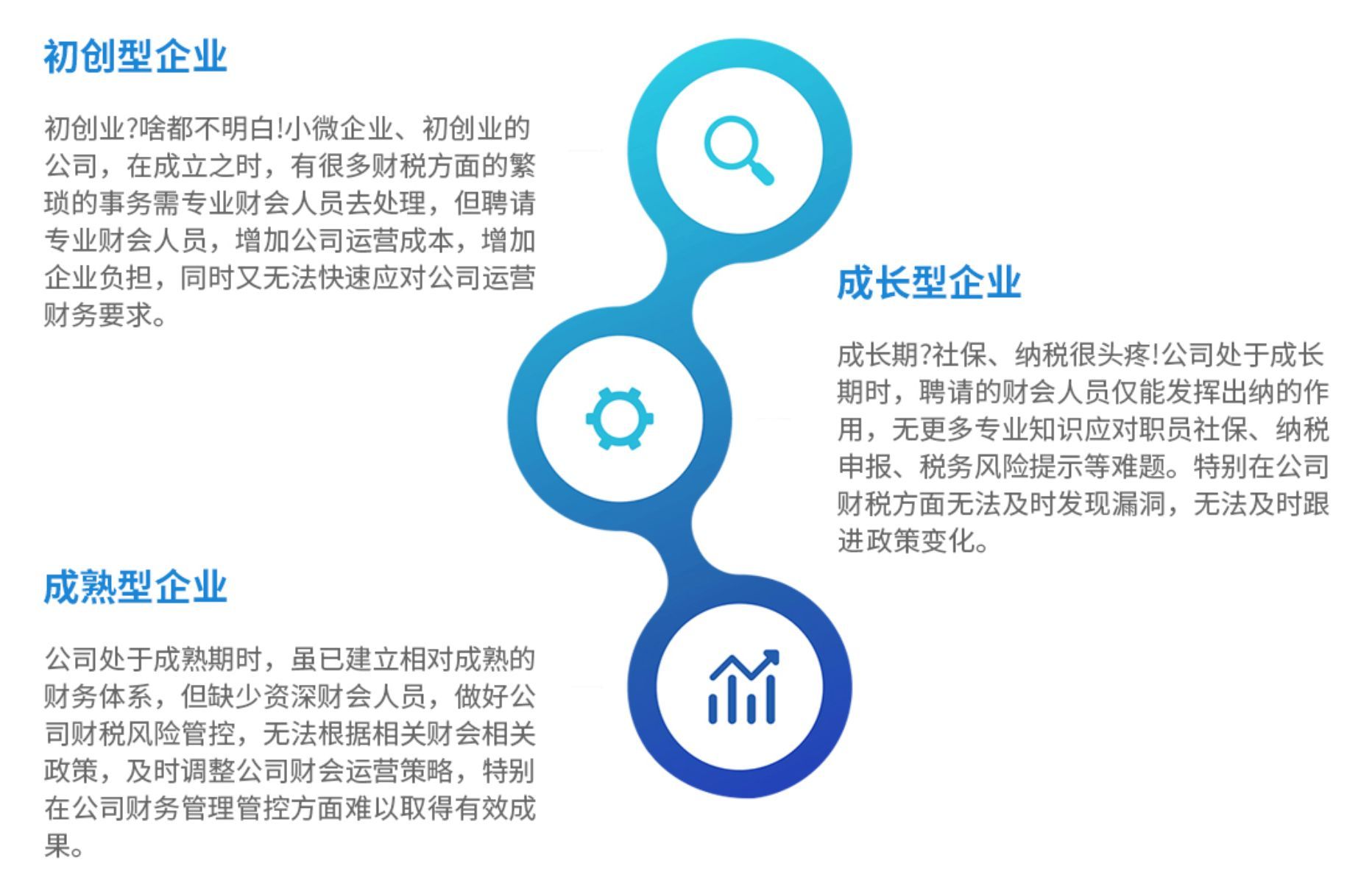 文化传播公司注册资金怎么办,文化传播公司注册流程费用