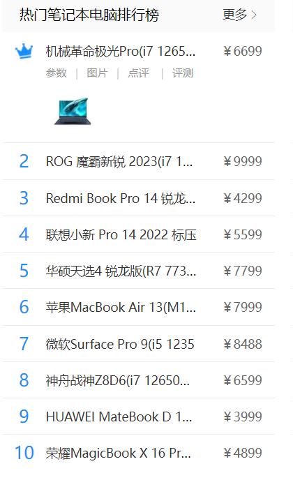 redmibookpro14锐龙酷睿怎么选,redmibookpro14锐龙和酷睿比较