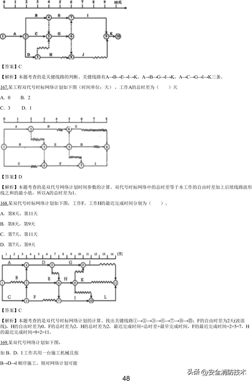 2021一级建造师项目管理知识点,2019一级建造师工程项目管理真题