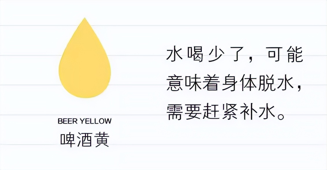 第一波高温已经发货!6件事提升你的「抗热能力」