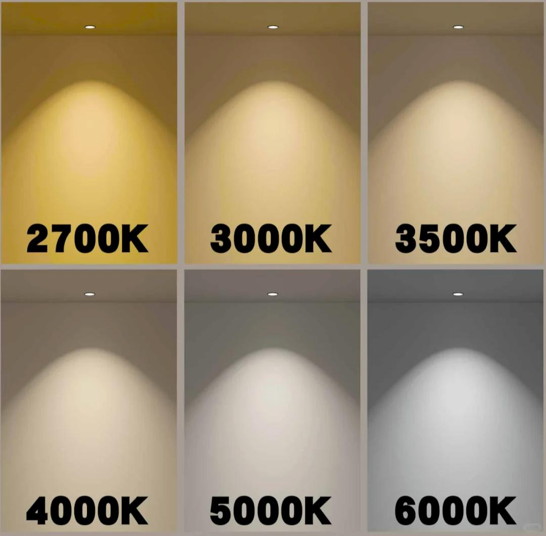 射灯搭配风格,轻奢风格射灯怎么装