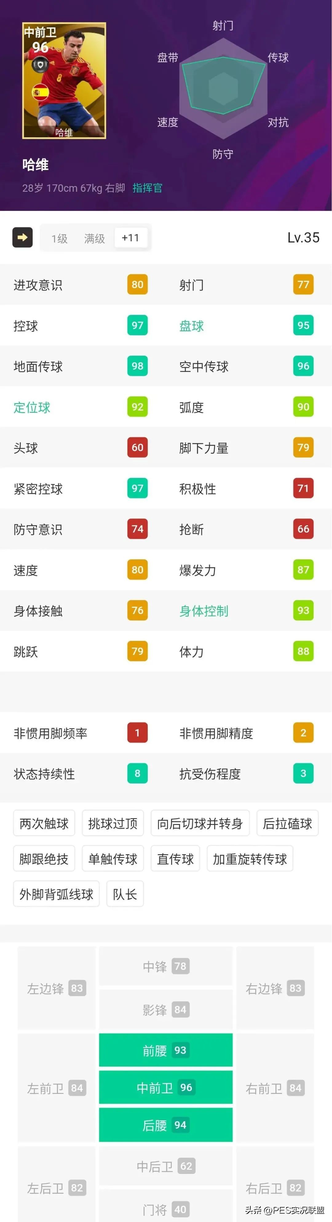 实况足球黄金球员传奇排名,实况足球本赛季黑金传奇要多少星