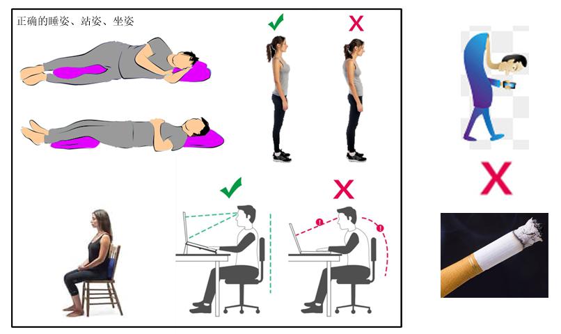 颈椎病是什么病要怎么治,颈椎病是怎样的症状