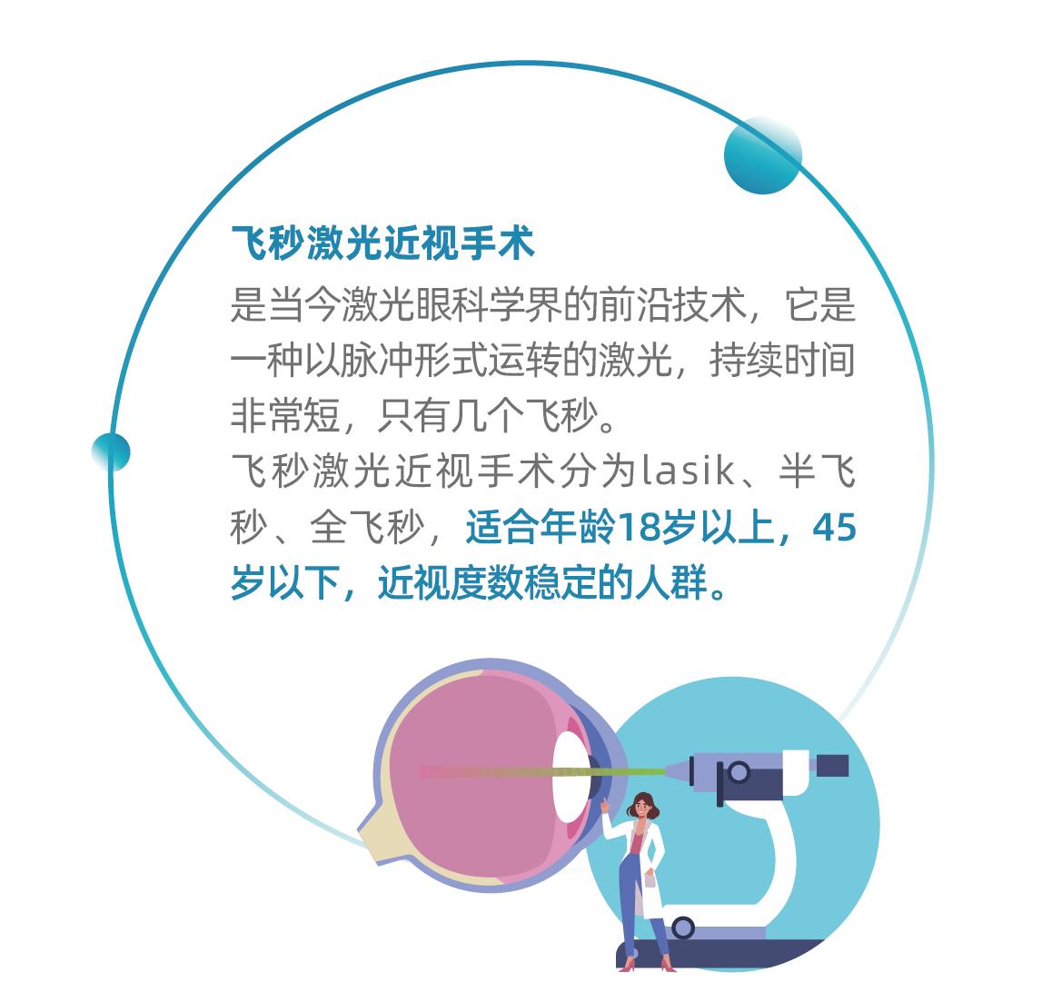 近视矫正镜片,关于近视矫正