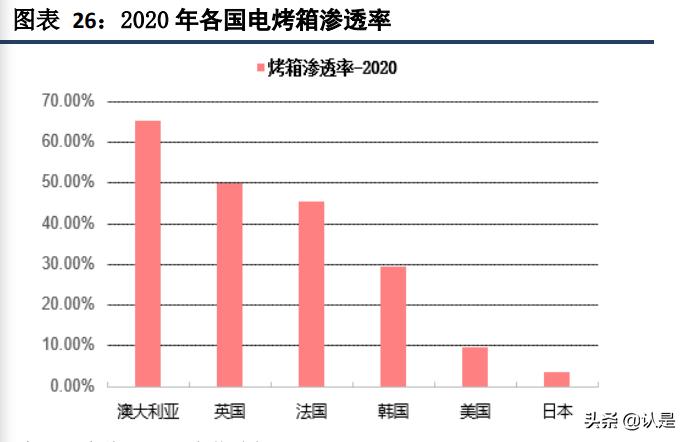 老板厨房电器最新产品推介,老板电器深度解析