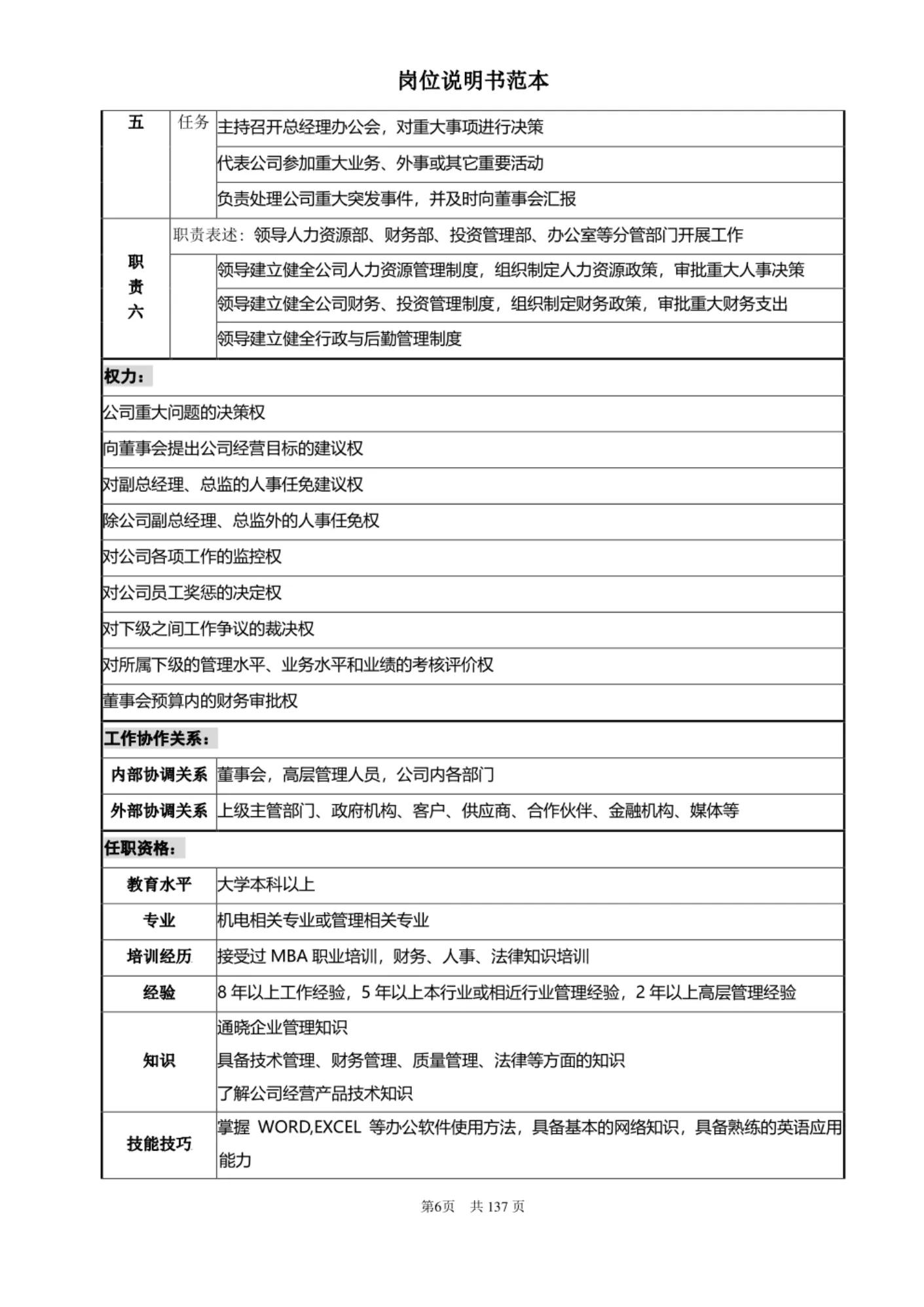 怎么写岗位职责说明书,如何编写岗位职责说明书