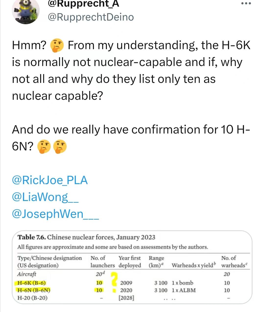 中国轰20隐身轰炸机简介,中国轰20轰炸机今年能试飞不