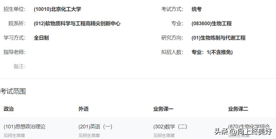 生物学是天坑专业吗,生物学是冷门专业还是热门