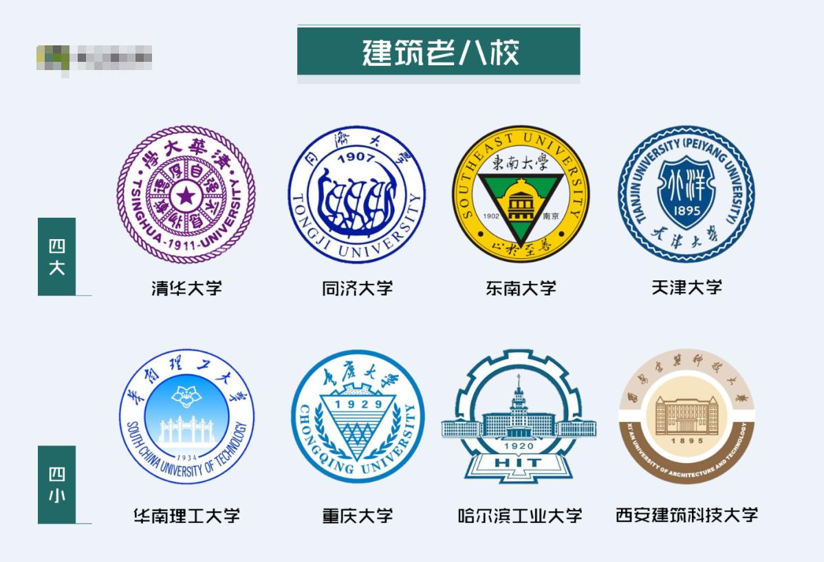 这所双非院校太低调！三大学科取得重大突破，或成下一轮高校黑马