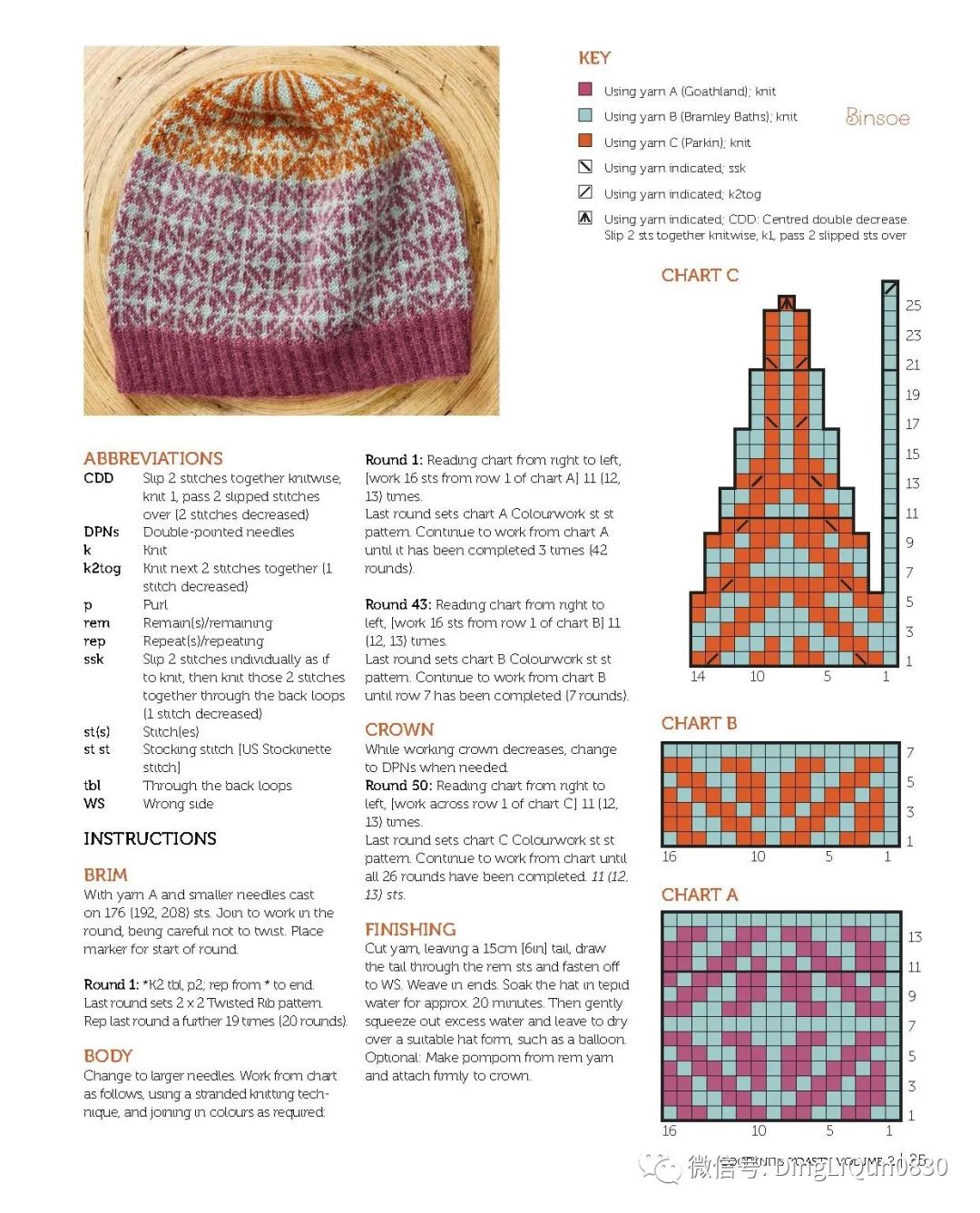 「针织作品」12种经典独特的帽子编织图案