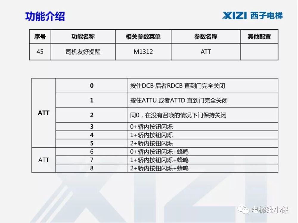 西子一体机电梯调试,西子电梯调试软件
