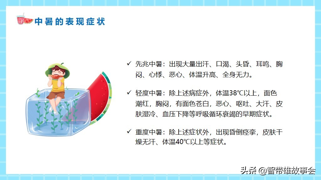 中暑预防及急救措施ppt,如何预防夏天中暑ppt