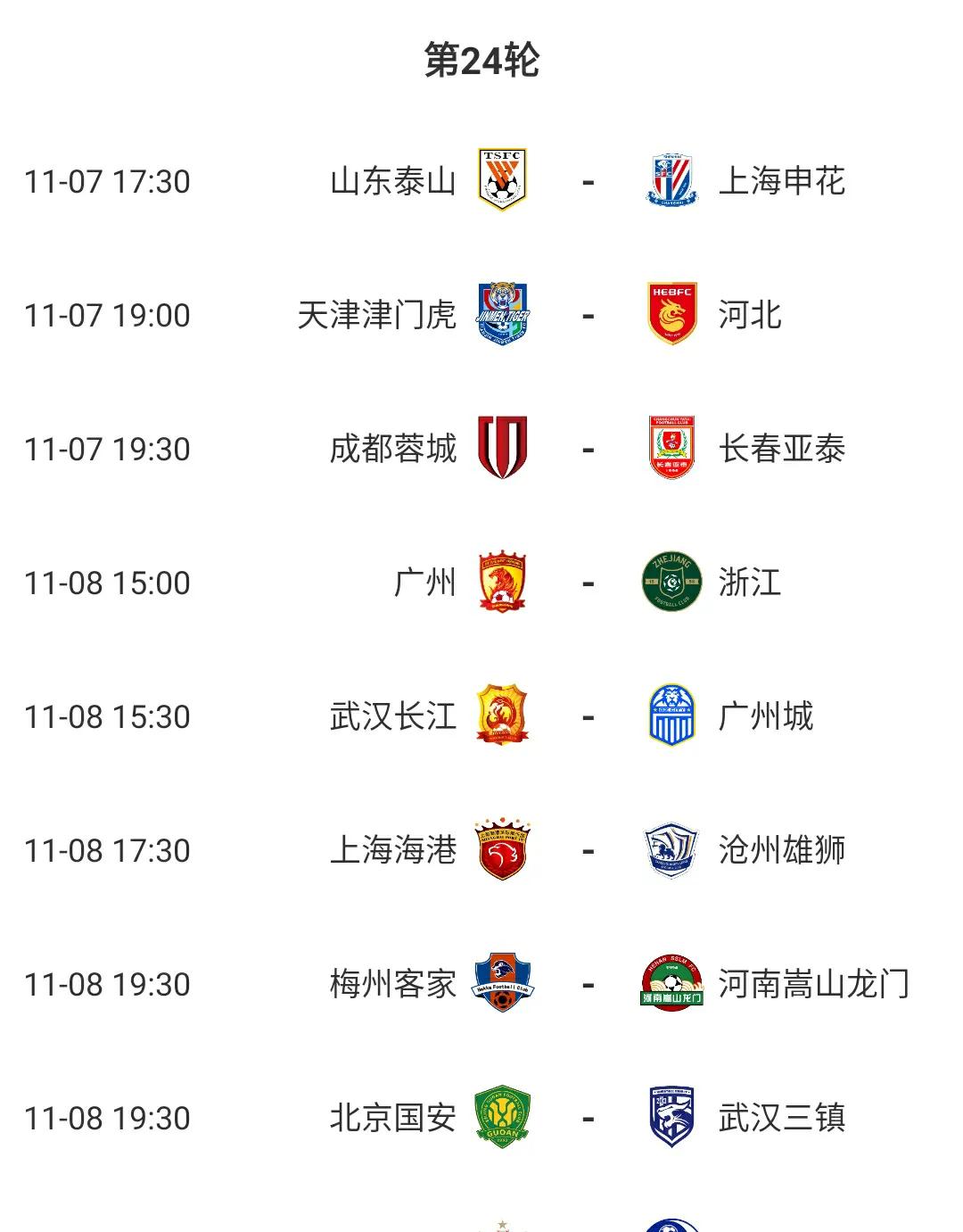 中超积分榜：武汉长江与广州城同积15分迎抢6分保级大战河北队0分