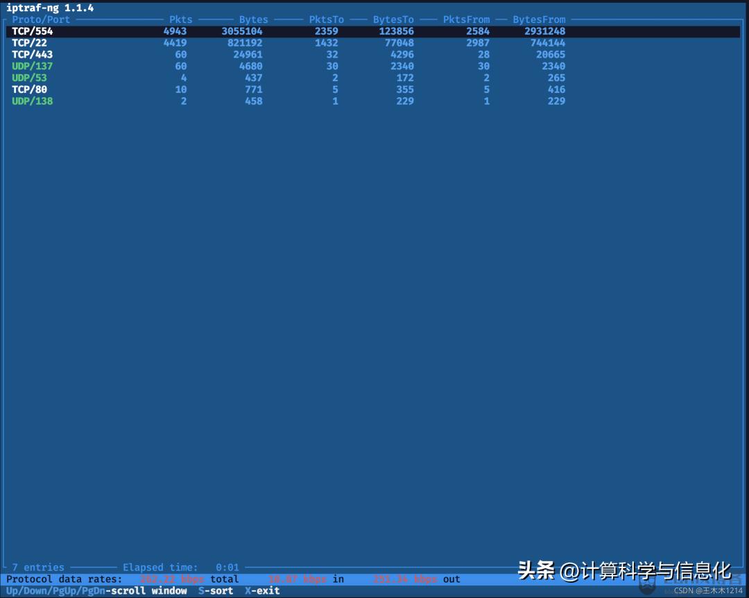 linux查看网卡流量情况命令,linux实时查看网卡流量命令