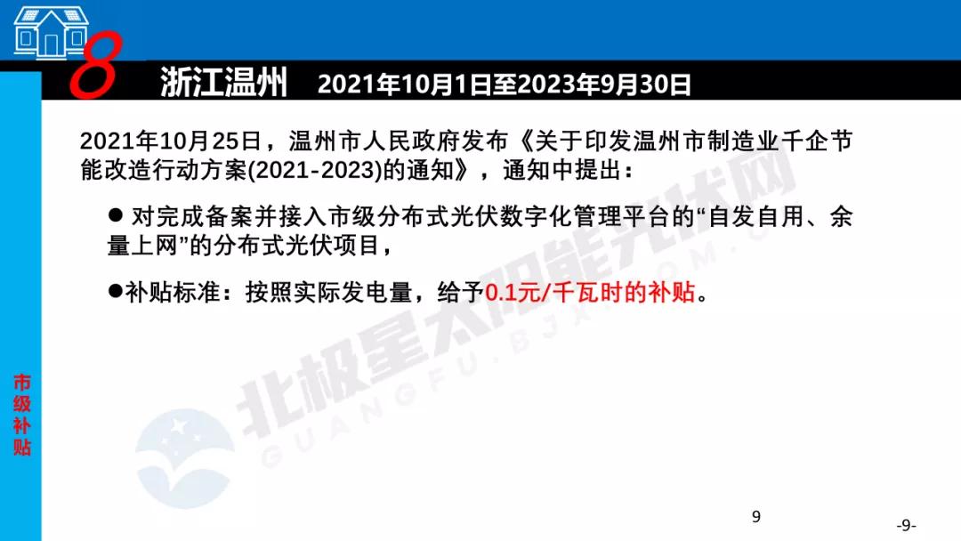 2023哪个省光伏发电有补贴,光伏项目有哪些补贴