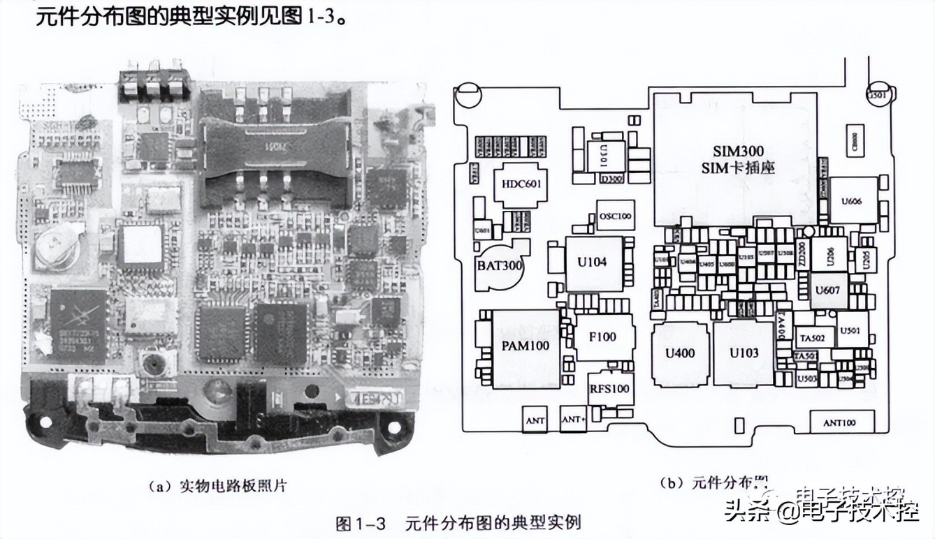 电子元器件识图100个符号,电子元器件与电子电路识图
