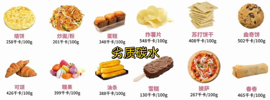 减肥神器助你告别赘肉肌肉,夏天无器械减肥操