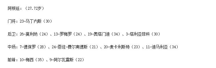 梅西追平巴蒂美洲杯进球记录,梅西世界波破门追平贝利纪录