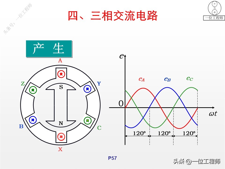 什么是单相电三相电,电气图怎么区分单相电三相电