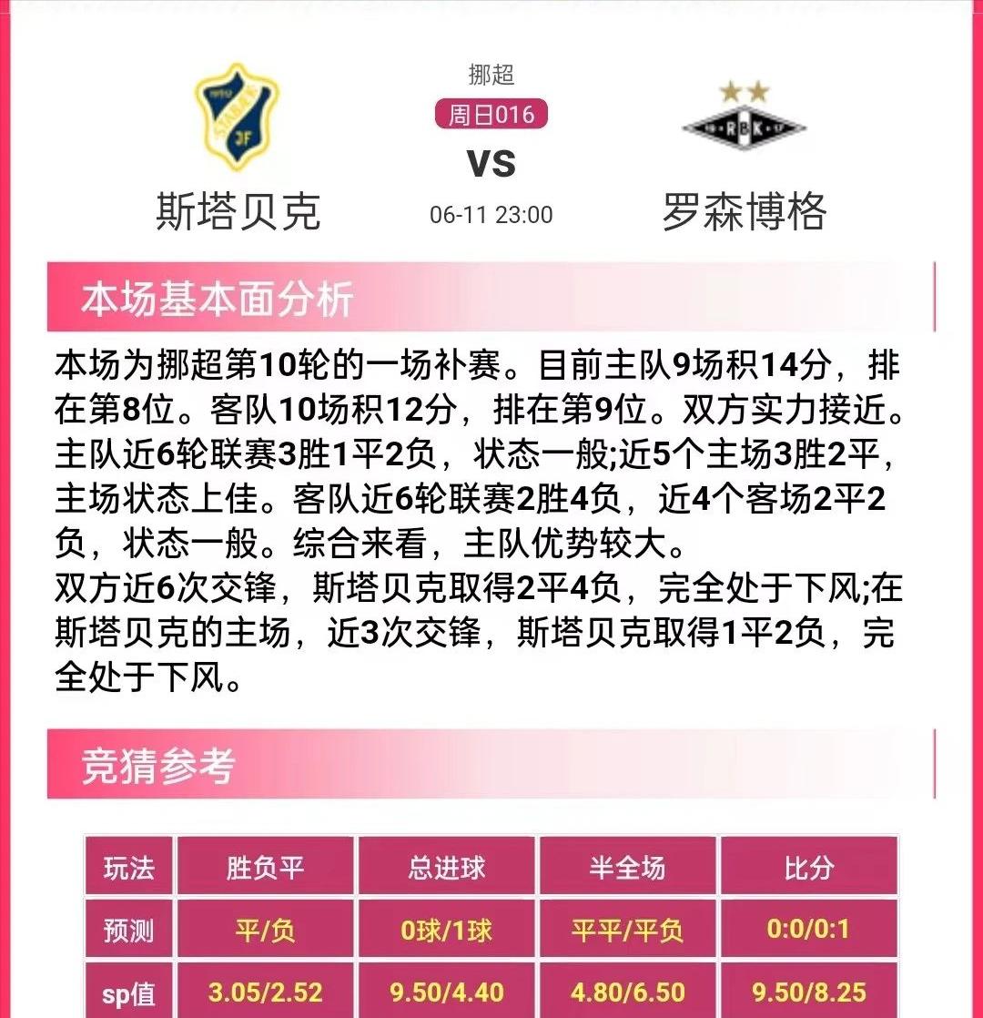 竞彩推荐11中6,每日竞彩足球胜平负预测推荐