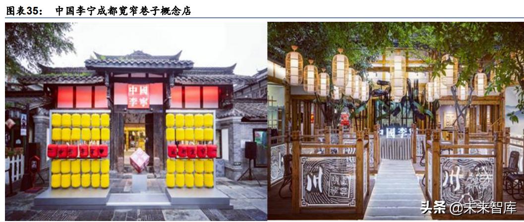 纺织服装行业10年发展趋势,中国纺织服装行业品牌价值