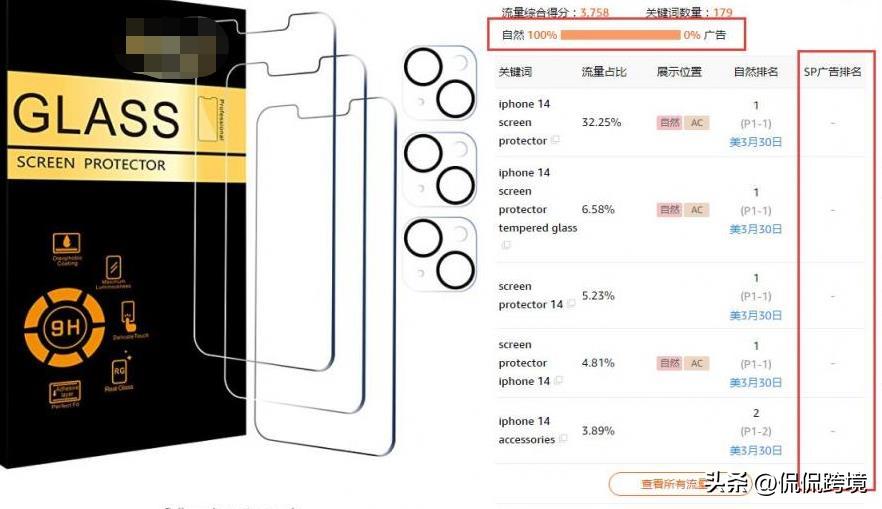 吉祥三宝是不是玩不了了,不开直通车多多进宝有用吗