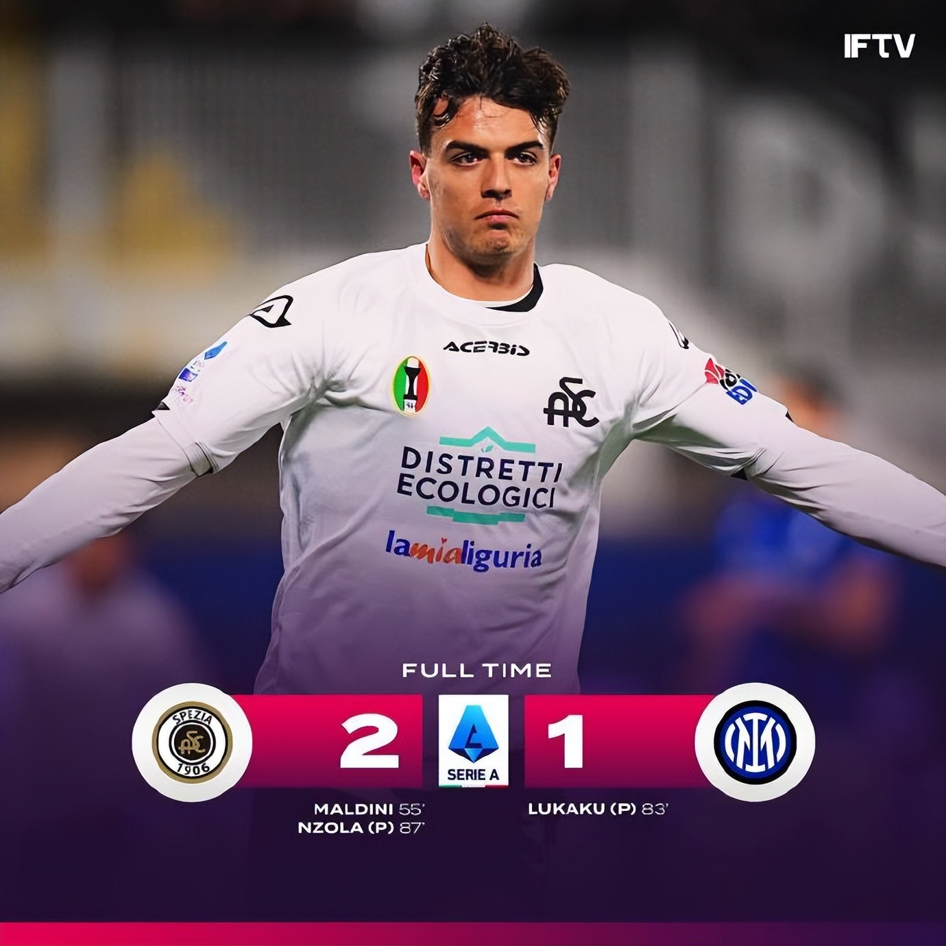 卡尔斯多普欧冠比赛,卡尔斯多普意甲