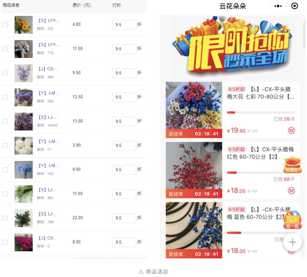 从月入11万到欠债350万,90后创业姐妹花白手起家三年