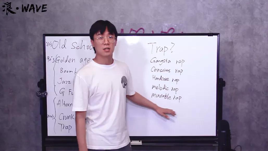 rapper的绝活,rapper职业汇总