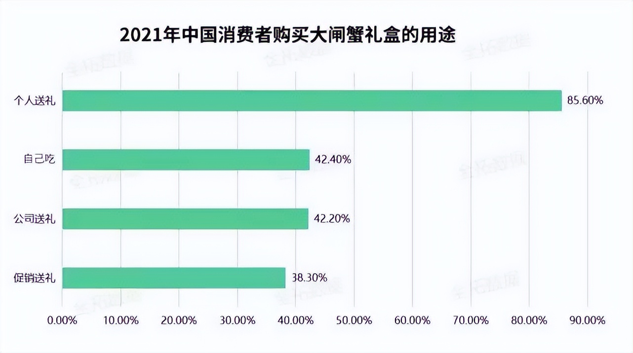千亿市场招募合伙人,大闸蟹招募合伙人