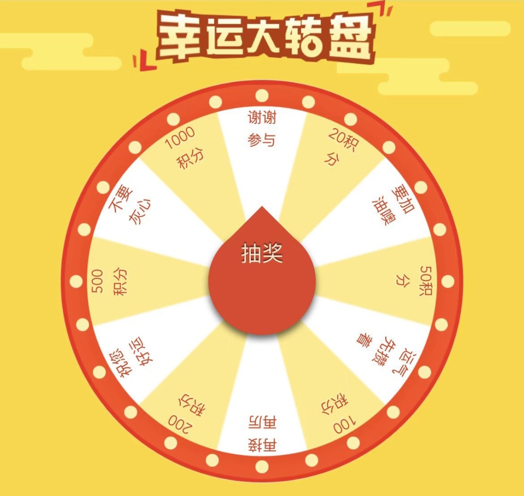 幸运大转盘可调节中奖几率吗,幸运大转盘转数字