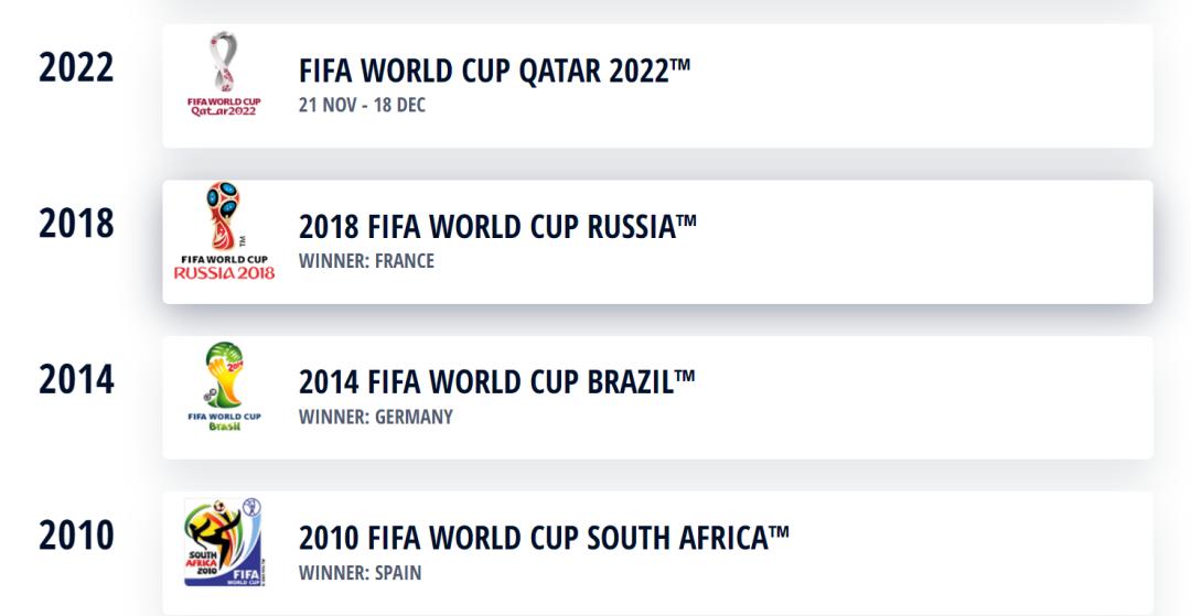 美加墨世界杯不留遗憾,看美加墨世界杯预算