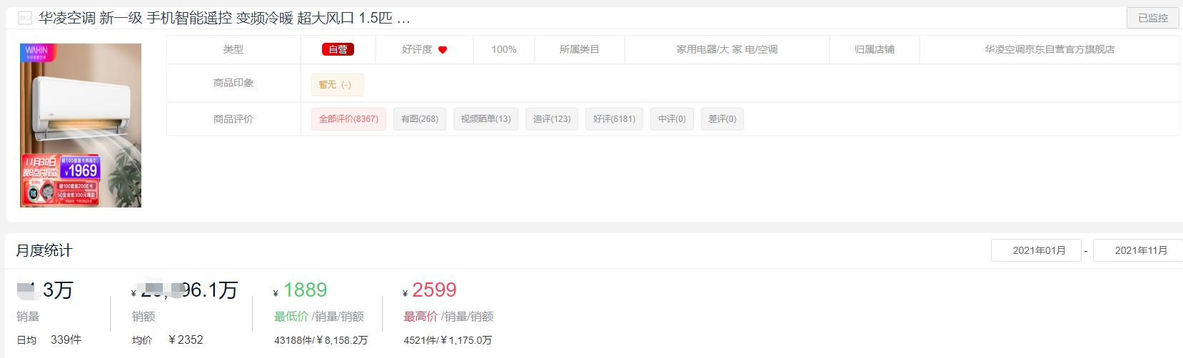 2023空调品牌销量排行榜前十名,家电空调十大排名2021